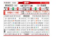 [西甲] 巴伦西亚vs皇家贝蒂斯