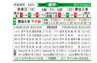 [意甲] 热那亚vs佛罗伦萨