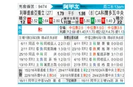 [阿甲] 门多萨独立vs科尔多瓦中央SDE