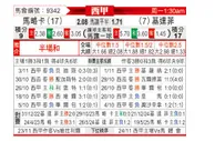 [西甲] 马洛卡vs赫塔菲