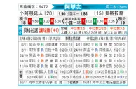 [阿甲] 阿根廷青年人vs贝尔格拉诺