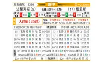 [德甲] 法兰克福vs美因茨