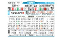 [法甲] 里昂vs巴黎圣日耳曼