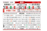 [西甲] 巴列卡诺vs皇家马德里