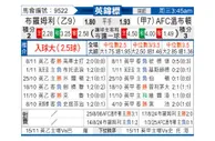 [英锦赛] 布罗姆利vsAFC温布尔登