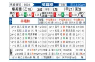 [英锦赛] 特兰米尔vs布莱克浦