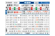 [英锦赛] 维尔港vs弗利特伍德