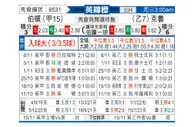 [英锦赛] 伯顿 vs 克鲁