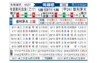 [英锦赛] 布里斯托流浪vs普利茅斯