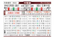 [卡塔杯] 多哈国民vs威柯拉