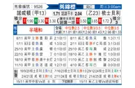 [英锦赛] 北安普敦vs什鲁斯伯里