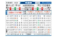 [英锦赛] 唐卡斯特vs布拉德福德