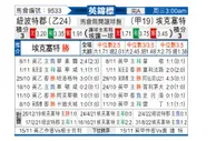 [英锦赛] 纽波特vs埃克塞特城
