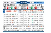 [英锦赛] 米尔顿凯恩斯vs斯文登