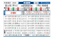 [英锦赛] 巴恩斯利vs林肯城