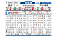 [英锦赛] 奥德汉姆vs博尔顿
