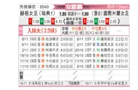 [欧女联] 赫根女足vs国际米兰女足