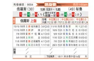 [国际友] 俄罗斯vs秘鲁