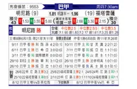 [巴西甲] 米内罗竞技vs福塔雷萨