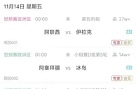世预赛今晚开打8场，比赛全预测，挪威队将力压意大利队提前出线
