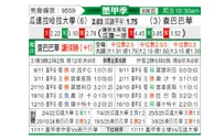 [墨西甲] 哥达拿查拉大学vs坦皮科马德罗