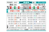 [世杯外] 挪威vs爱沙尼亚