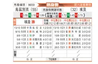 [国际友] 乌兹别克斯坦vs埃及