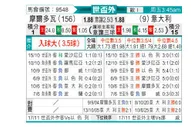 [世杯外] 摩尔多瓦vs意大利