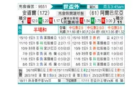 [世杯外] 安道尔vs阿尔巴尼亚
