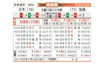 [国际友] 日本 vs 加纳