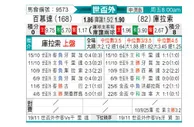 [世杯外] 百慕大群岛vs库拉索