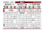 [西乙] 巴拉多利德vs拉斯帕尔马斯