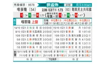 [世杯外] 喀麦隆vs刚果民主共和国