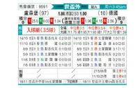 [欧洲预] 卢森堡vs德国