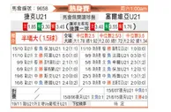 [国际友] 捷克U21vs塞尔维亚U21