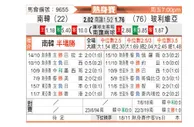 [国际友] 韩国vs玻利维亚