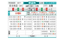 [世杯外] 尼日利亚vs加蓬