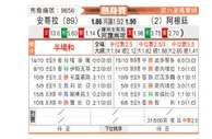 [国际友] 安哥拉vs阿根廷