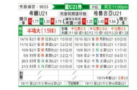 [欧青外] 希腊U21vs格鲁吉亚U21