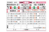 [澳锦标] 摩顿湾联vs南墨尔本