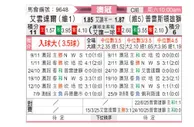 [澳锦标] 艾云达尔vs普雷斯顿莱恩