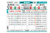 [欧洲预] 塞浦路斯vs奥地利