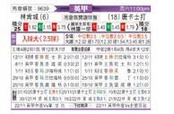 [英甲] 林肯城vs唐卡斯特