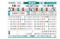 [欧洲预] 希腊vs苏格兰