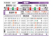 [英甲] 莱顿东方vs埃克塞特城