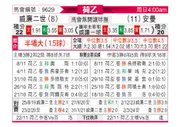 [荷乙] 威廉二世vs埃门