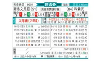 [欧洲预] 斯洛文尼亚vs科索沃