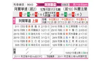 [阿酋杯] 阿布扎比联合vs豪尔费坎