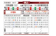[西乙] 卡斯迪隆vs皇家社会B队