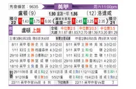 [英甲] 卢顿vs罗瑟汉姆